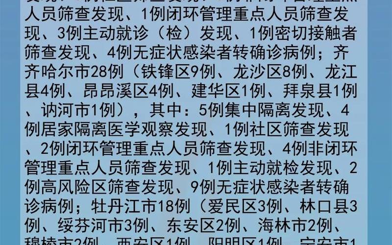 9月20厦门疫情数据，12月6日疫情通报12月6日疫情情况-第1张图片-东方成人网