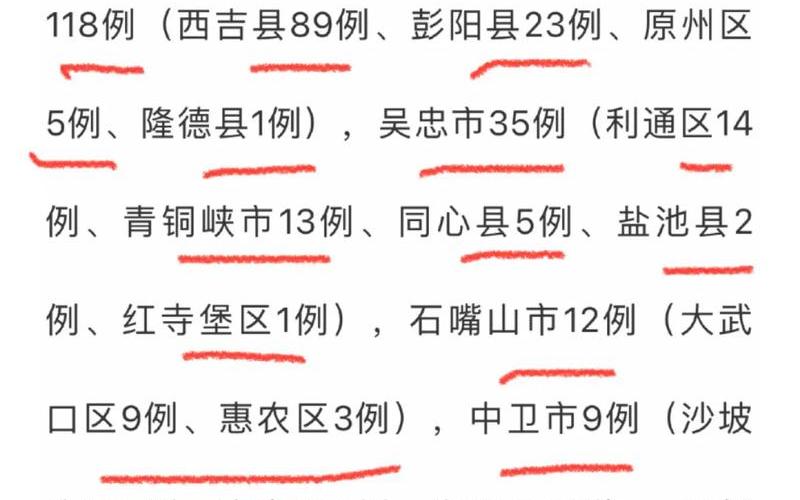 2月26日疫情、2月26号疫情，10月28日咸阳新增1例本土无症状感染者10月28日咸阳新增1例本土无症状...-第1张图片-东方成人网