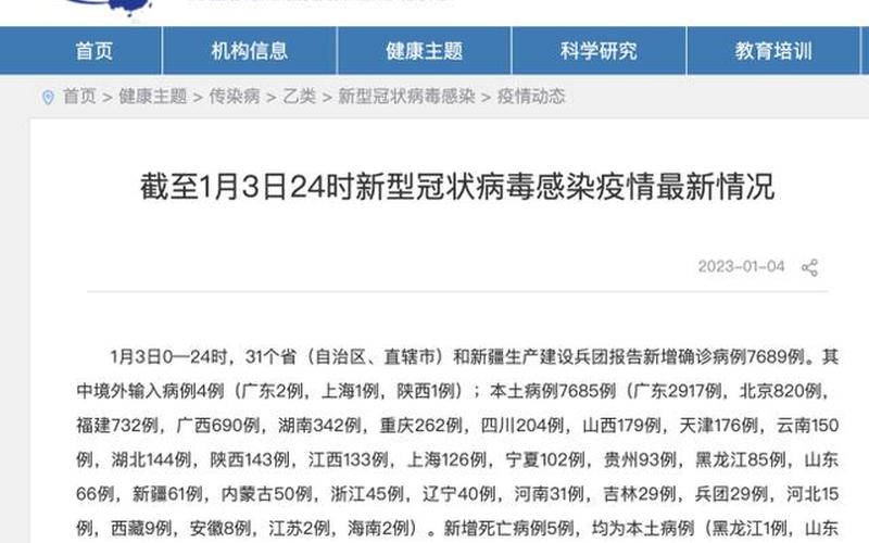 31省份新增本土确诊多少例_7，31省区市新增本土确诊5例,这些病例遍布在哪里-_1 (2)-第1张图片-东方成人网