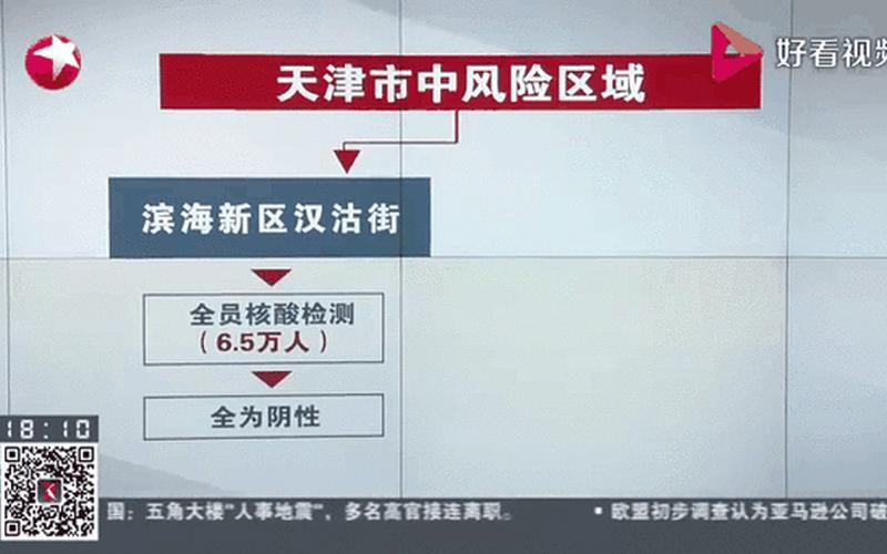 31省区市新增境外输入17例,为何境外输入这么难控制-_1 (3)，31省区市新增本土确诊55例陕西52例(全国疫情最新消息) (2)-第1张图片-东方成人网