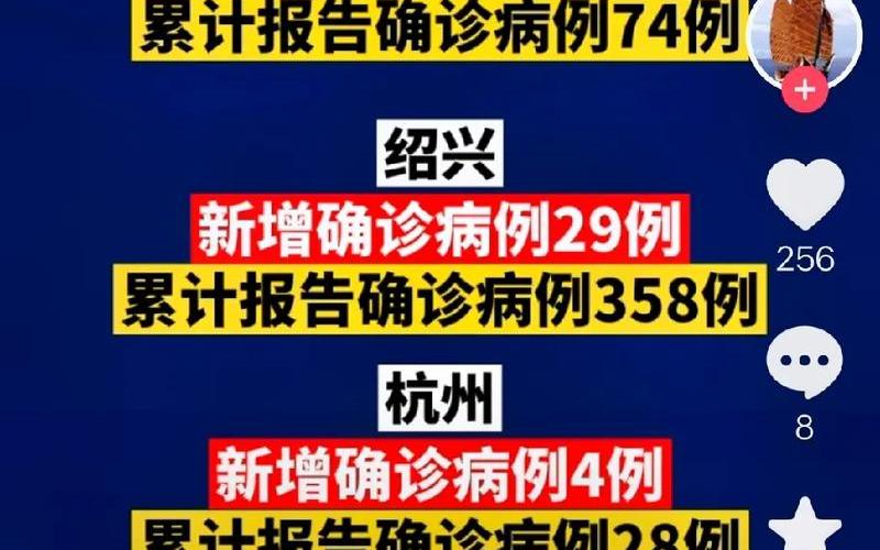 广州从化疫情最新数据，广东广州疫情最新通报-广东广州疫情最新情况2021-第1张图片-东方成人网