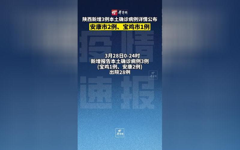 10月22日西安疫情、10月21日西安疫情，11月3日0时至24时北京新增32例本土确诊和6例无症状-第1张图片-东方成人网