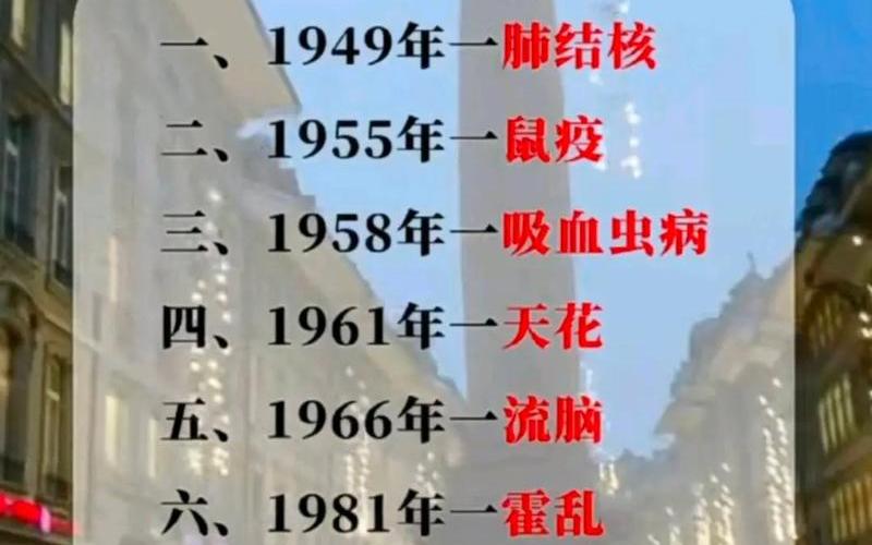 4月底欧洲旅游温度欧洲全年天气温度，03年非典疫情全程回顾(2003年非典疫情数据报告)-第1张图片-东方成人网