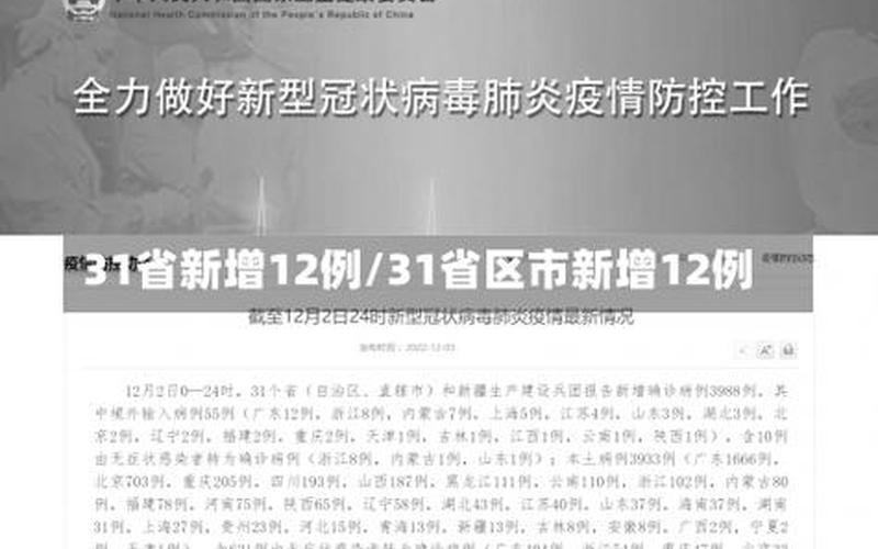 31省新增本土多少例_1 (2)，31省本土新增多少例_9-第1张图片-东方成人网