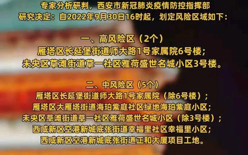 12月12日西安疫情，11月15日杭州有调整疫情风险区吗(杭州疫情风险等级最新消息)-第1张图片-东方成人网