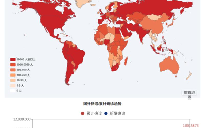 2月25日全球疫情数据，12月27日疫情,12月27日0-24时全国疫情-第1张图片-东方成人网