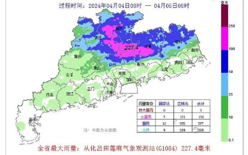 广州揭阳疫情;广州 揭阳 疫情，广州韶关疫情最新情况-第1张图片-东方成人网