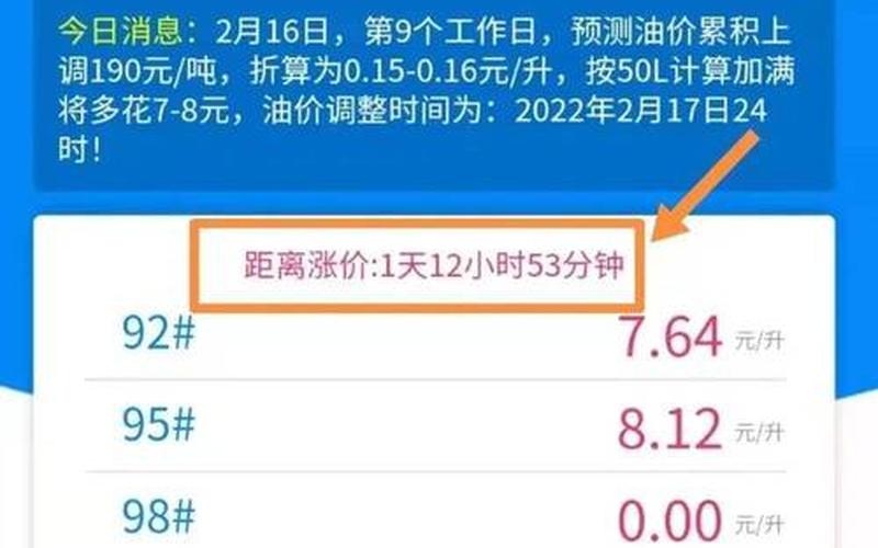 1月28日疫情通报，7月26日海南油价调整最新消息-第1张图片-东方成人网