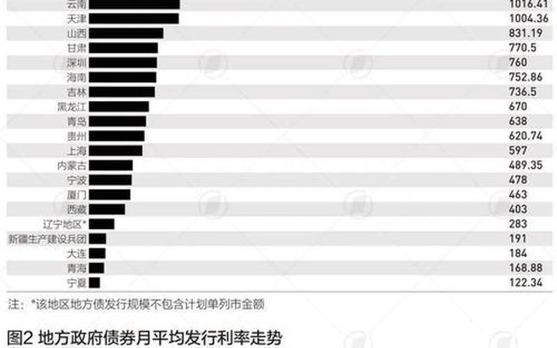 31省份新增本土多少例_4 (2)，31省份新增本土确诊多少例_10-第1张图片-东方成人网