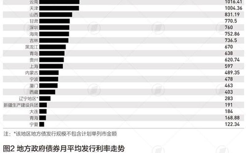 31省份新增本土确诊多少例_1 (2)，31省份新增本土确诊多少例 (3)-第1张图片-东方成人网