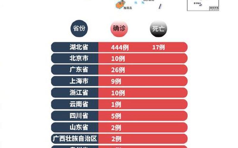 8.7号郑州封城了吗，8省市疫情-第2张图片-东方成人网