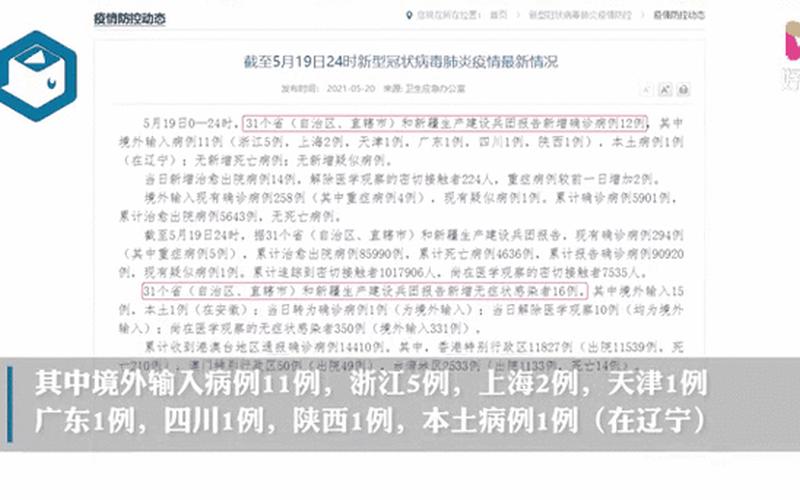 31省份新增确诊18例,本土4例在辽宁,背后有何内情-_1，31省区市新增本土确诊55例陕西52例(全国疫情最新消息)_5 (2)-第1张图片-东方成人网