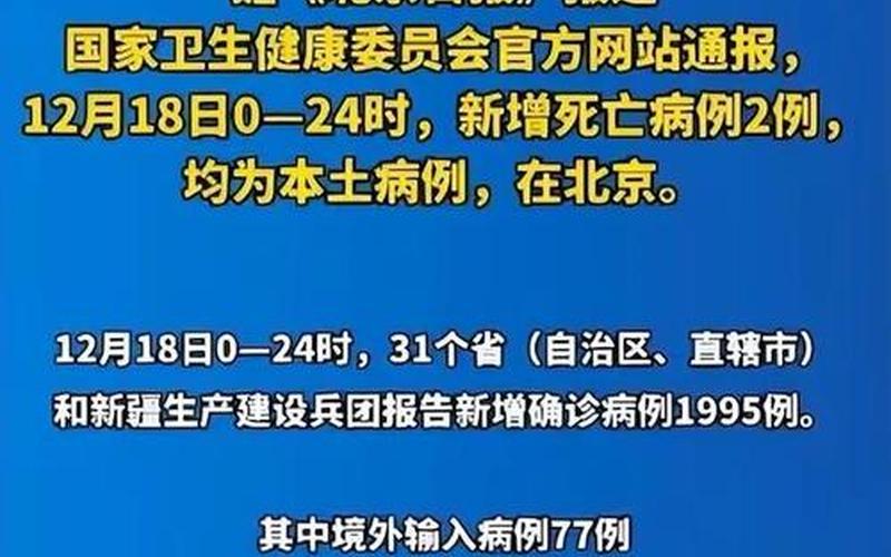 5月5日北京疫情发布会北京疫情新闻发布会195，12月19日陕西疫情-第1张图片-东方成人网