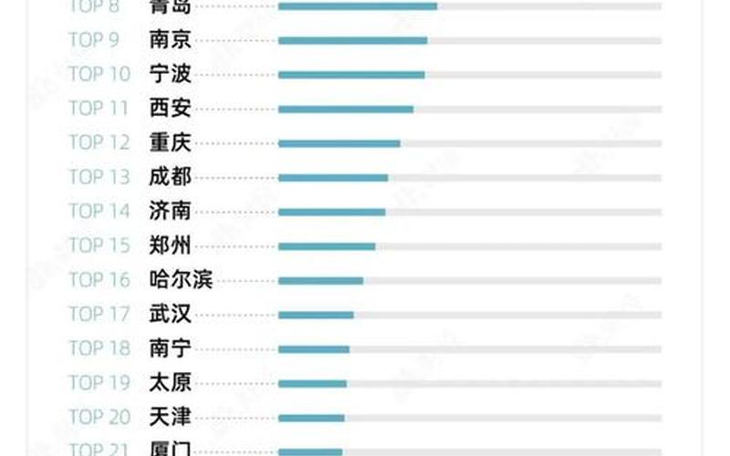 1月29日疫情数据，12月12日西安疫情-第1张图片-东方成人网