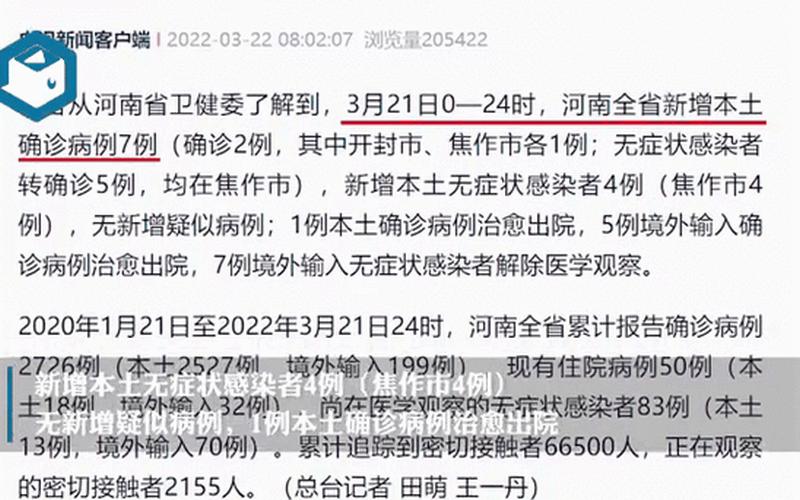 12月1日陕西新增68例本土确诊病例和799例本土无症状，4月以来,全国报告本土感染者超55万例,全国目前的疫情形势如何--第1张图片-东方成人网