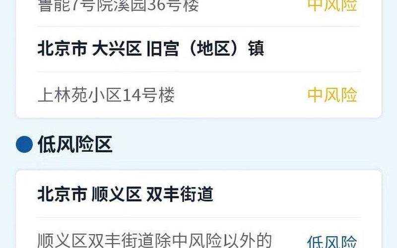 北京服务行业疫情通知，北京中高风险地区最新名单最新_3 (2)-第1张图片-东方成人网