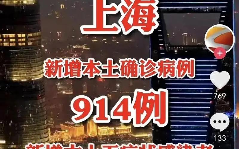 上海市 疫情;上海市 疫情 饿死，上海电力学院疫情上海电机学院疫情-第1张图片-东方成人网