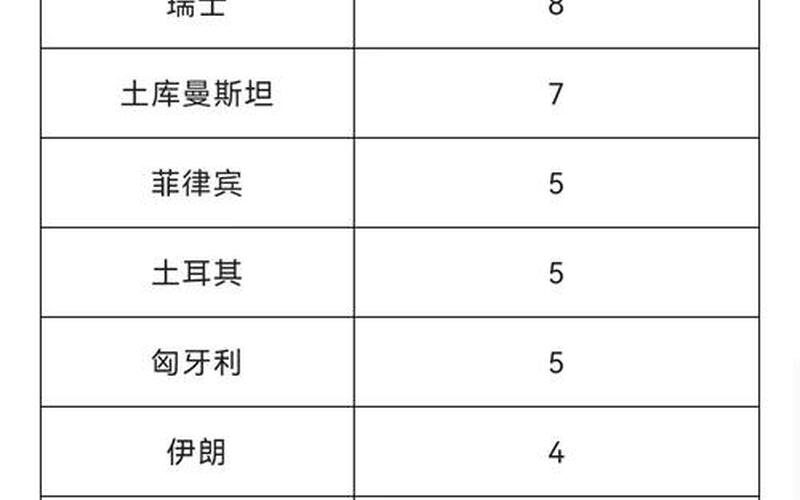 12月5日全天北京新增1163例本土确诊和3503例无症状，疫情最新消息北京-第1张图片-东方成人网