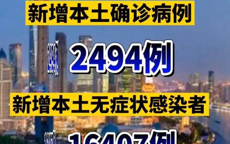 上海疫情最新数据今天,上海疫情最新报告数据，上海疫情是哪个区-第1张图片-东方成人网