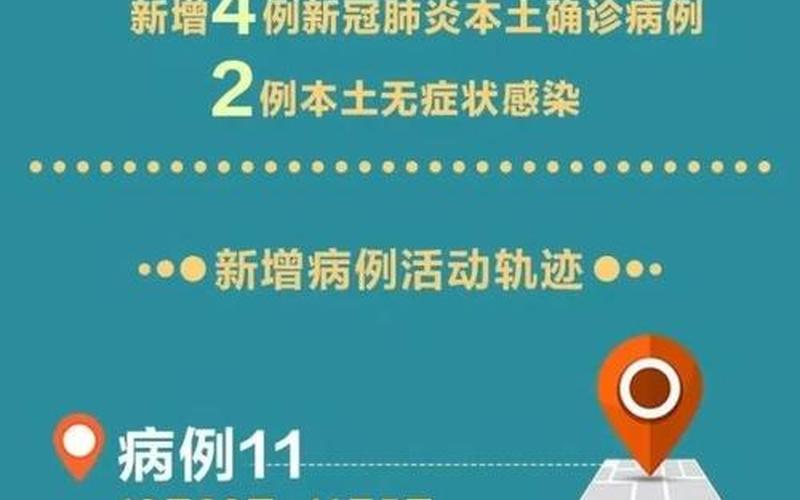 成都疫情确诊病例轨迹，环球中心成都疫情最新(成都环球中心再次易主)-第1张图片-东方成人网