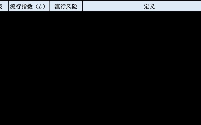 10月27日0时至15时北京新增本土感染者3例情况通报，北京丰台区属于什么风险等级-_1-第1张图片-东方成人网