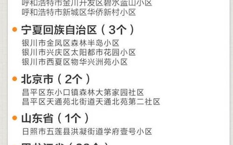 上海中风险地区有哪些 (4)，上海疫情最新消息疫情_上海疫情 最新情况-第1张图片-东方成人网