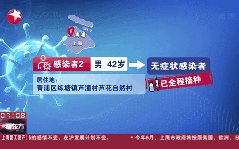 上海市静安区有疫情吗(上海静安区属于疫情什么风险地区)，上海增1例本土无症状—上海新增无症状患者-第1张图片-东方成人网