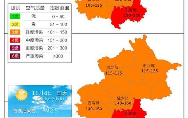 现在北京算不算中高风险地区，北戴河疫情-第1张图片-东方成人网