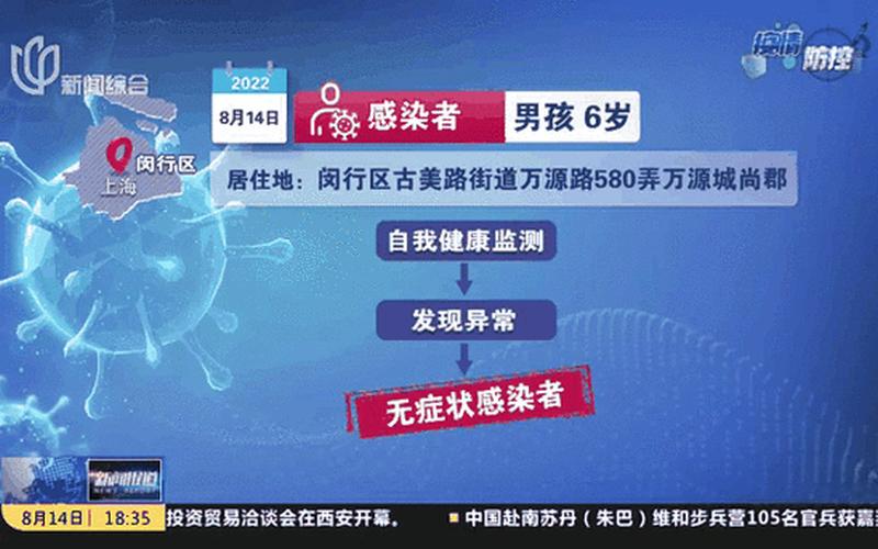 上海虹桥有疫情吗_上海虹桥受疫情影响吗，上海新增社会面1例本土无症状,高风险+1,中风险+6APP_1-第1张图片-东方成人网