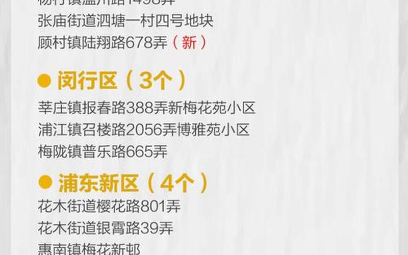 上海中高风险地区有哪些地方- (3)，谁该为上海疫情负责、上海疫情防控做得好的原因-第1张图片-东方成人网