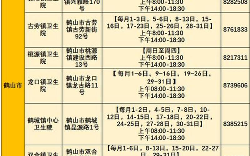 6月13日宝山一地升为中风险,附上海最新密接隔离政策APP，上海疫情奶粉怎么买-第1张图片-东方成人网