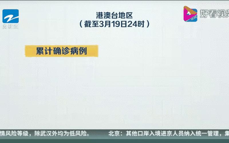 成都理工东苑西区疫情，扩散丨成都新增1例境外输入确诊病例,理发店如何做好防控- (2)-第1张图片-东方成人网