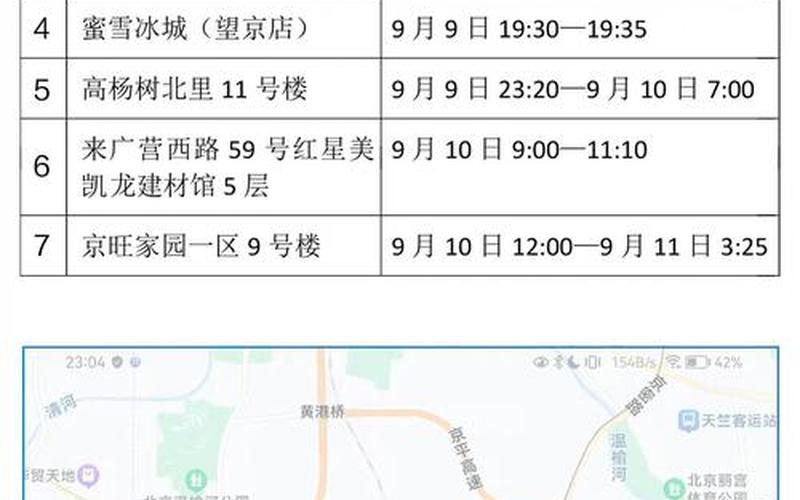 北京新增2例本土感染者,轨迹公布,他们都去过哪些地方-，北京疫情防控最新情况,北京发布7大疫情防控措施,进出京最新政策→_1-第1张图片-东方成人网