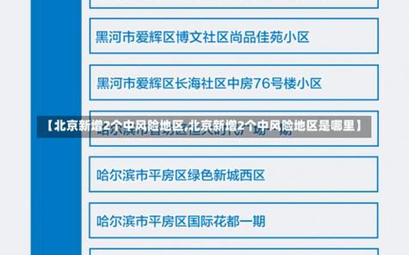 31省区市新增8例其中北京2例_2，北京中风险地区增至8个(北京中风险地区增加到4个)-第1张图片-东方成人网