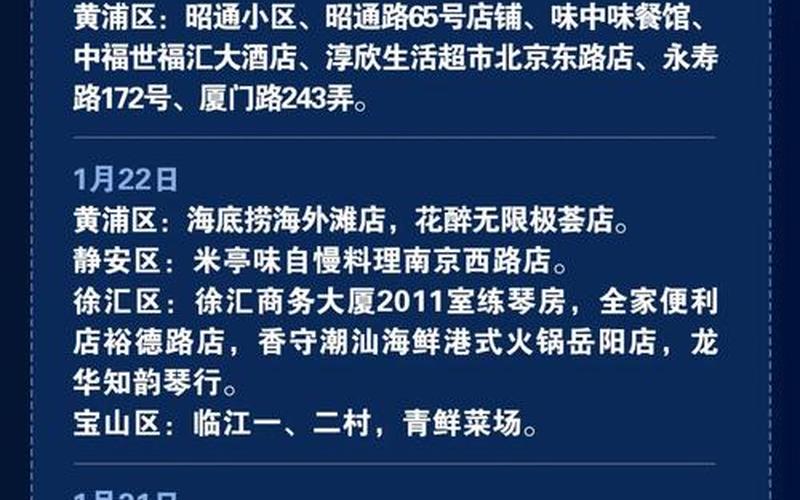 上海西安疫情防控对比，上海中风险地区有哪些 (4)-第1张图片-东方成人网