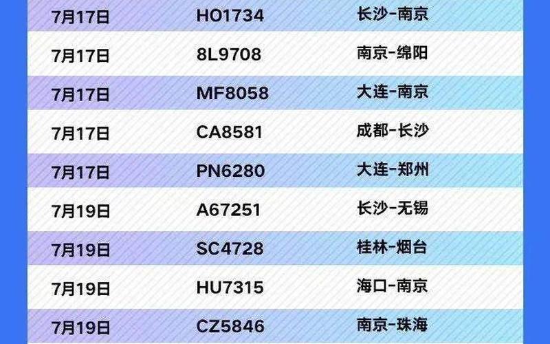 天津到北京火车疫情天津到北京火车疫情政策，北京新增的区是什么区_2-第1张图片-东方成人网