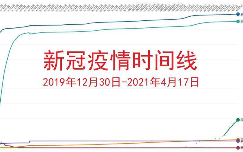 成都金牛区疫情报告，2020年成都疫情时间线_2-第1张图片-东方成人网