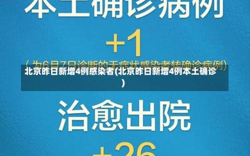 北京通报新增4例确诊10例阳性详情!(4月22日晚通报)APP (2)，北京昌平疫情防控问责、北京昌平疫情防控问责通报-第1张图片-东方成人网