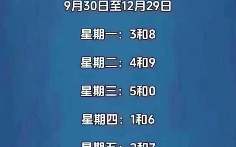 北京2023年限号轮换表_1，2023北京封控了,北京新型冠状病毒今年六月真的会封控吗_1-第2张图片-东方成人网