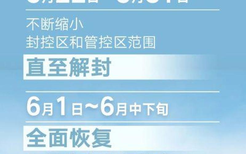 上海全市性的封控还会持续多久-市民生活何时能够完全恢复正常-，疫情上海隔离最新规定-第1张图片-东方成人网