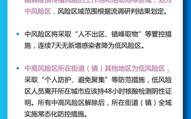 上海疫情发布会116场，现在上海是高风险还是低风险地区_1-第1张图片-东方成人网