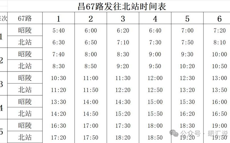 北京公交车时间表 涿鹿县到北京公交车时间表，北京疫情期间检查核酸-第1张图片-东方成人网