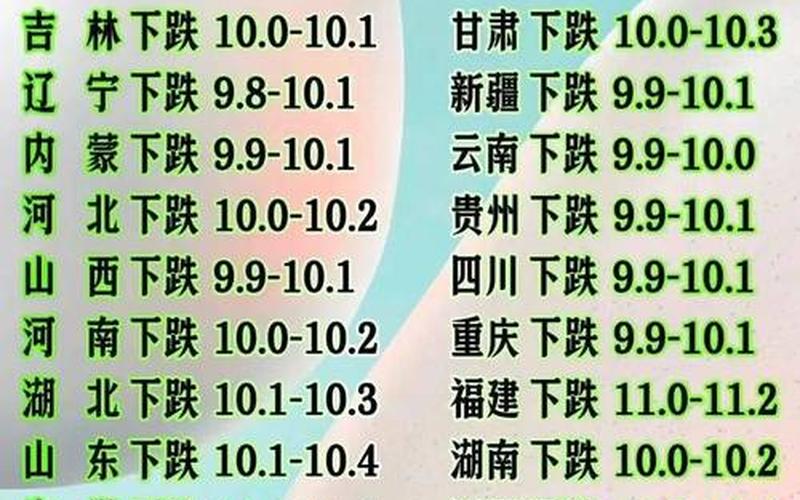 上海生猪疫情最新,上海生猪价格今日价，7月27日上海新增本土3+11,中风险+6APP (2)-第1张图片-东方成人网