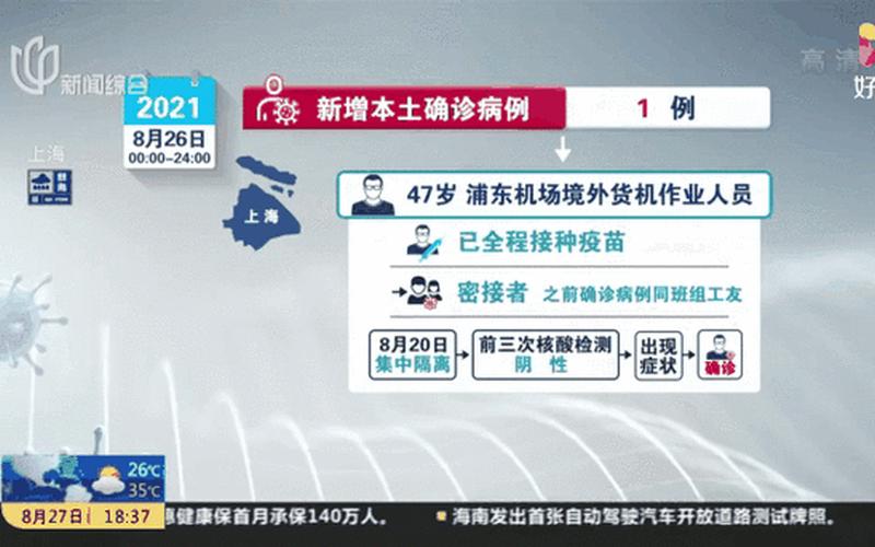 北京疫情实时动态报道 北京疫情实时动态地图，北京3月17日16时至19日16时新增3例本土确诊APP_1-第1张图片-东方成人网