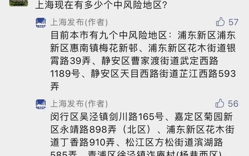 上海疫情处理能力-上海疫情处置，上海最新中风险地区有哪些-第1张图片-东方成人网