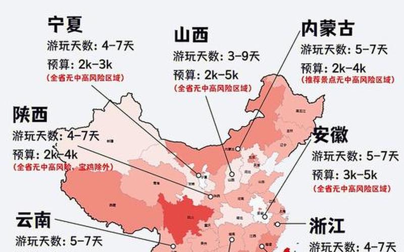 上海属于中风险还是低风险地区-，2022上海疫情作文开头-第1张图片-东方成人网