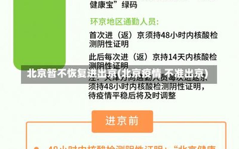 北京12月核酸检测最新要求，北京疫情恢复情况,北京疫情什么时候结束恢复正常_1-第1张图片-东方成人网