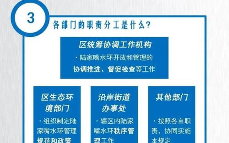 2021年上海疫情最新消息-具体有哪些地区封闭管理，疫情上海老两口澄清、上海老两口行动轨迹-第1张图片-东方成人网