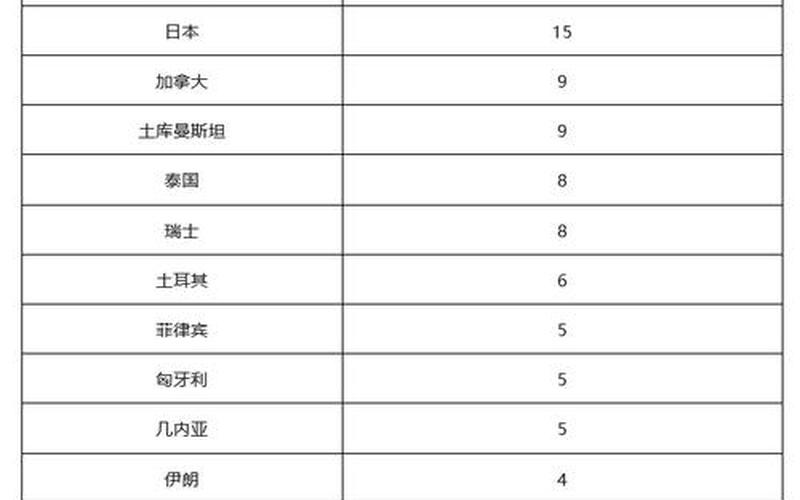 北京昨日新增确诊病例22例分别在哪些区-_1，北京批发市场疫情-第1张图片-东方成人网