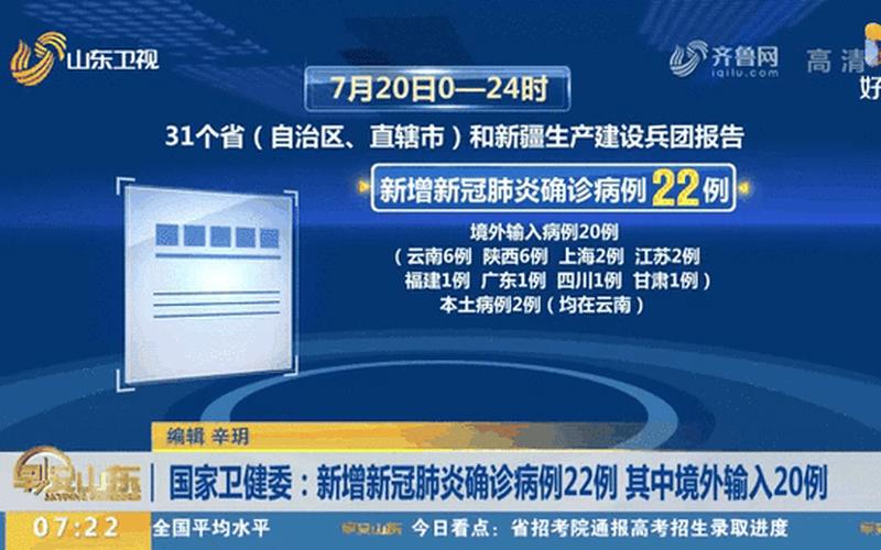 31省份新增8例其中北京2例,如何管控境外输入-，北京房山疫情最新报道-第1张图片-东方成人网